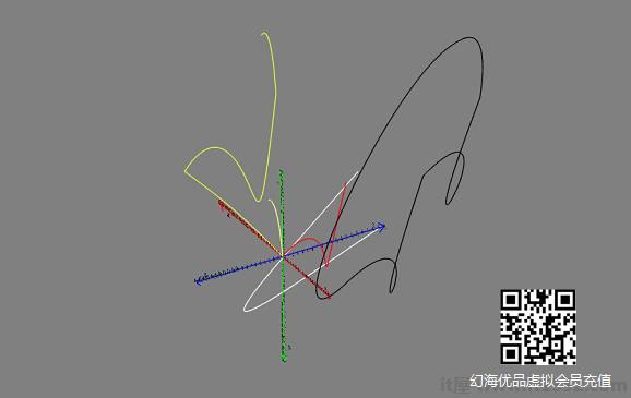 Catmull-Rom Spline Curve