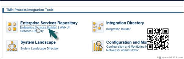 SAP PI Tools Page