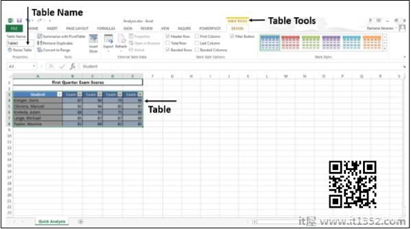 Tables Tools