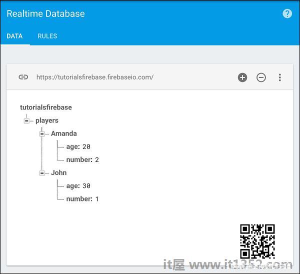 Firebase Write Data Set