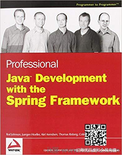 Spring Framework Development 