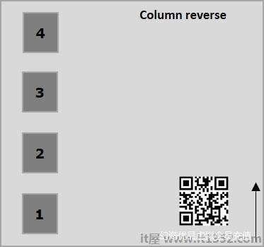 Direction Column Reverse.jpg