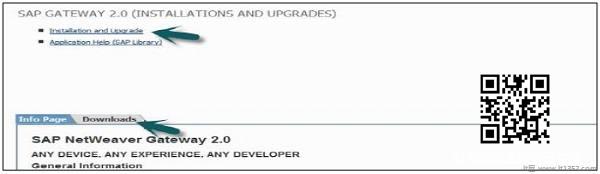 NetWeaver Gateway