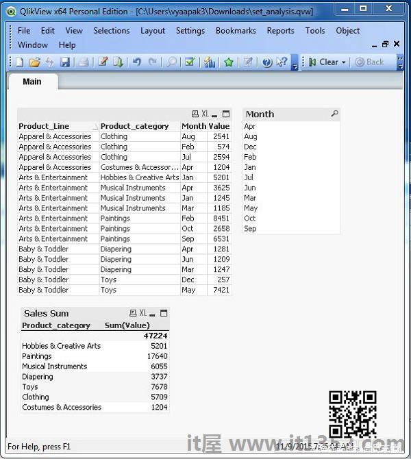 4_set_ana_sales_table