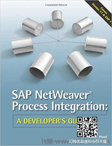 SAP NetWeaver® Process Integration