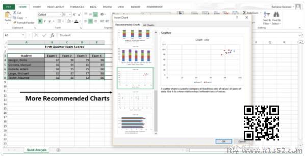 More Recommended Charts