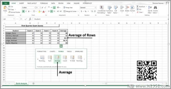 Average Of Rows