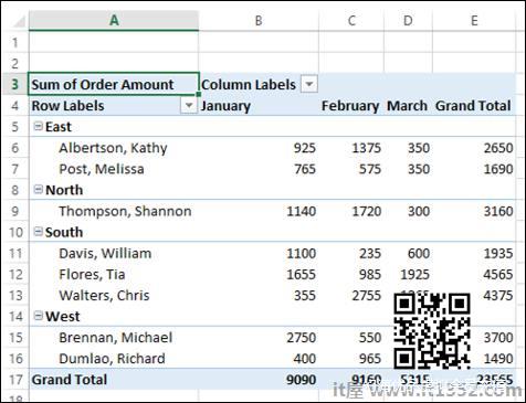 Show Subtotals