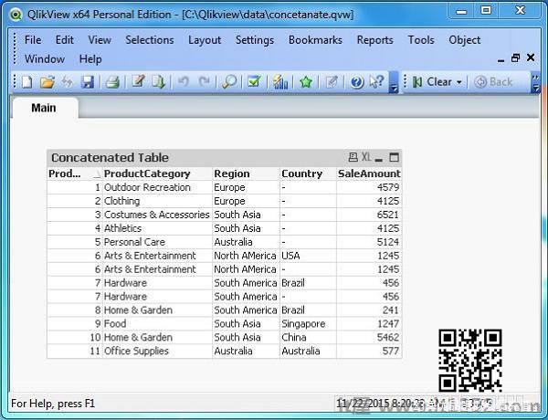 concatenated_table_chart