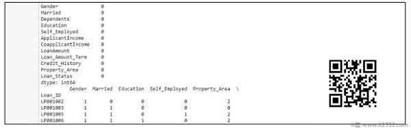 Specific Scenario Output