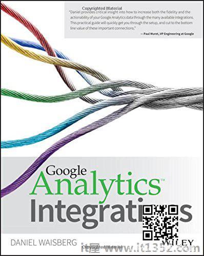 Google Analytics Integrations