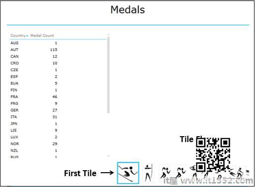 Medals First Tile