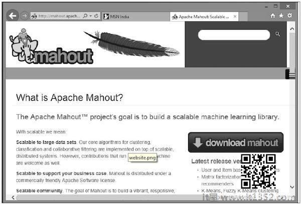Downloading Mahout