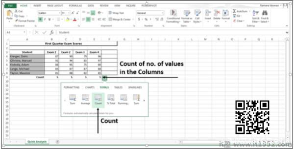 Count Number Of Values in Columns