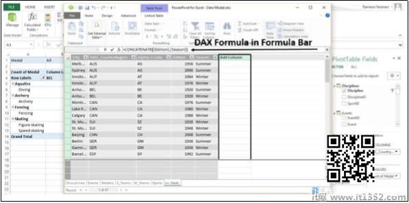 DAX Formula
