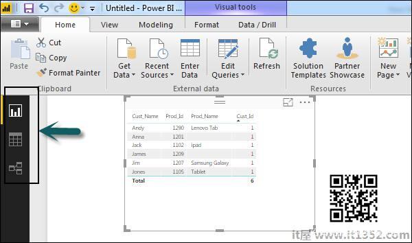 Power BI Screen