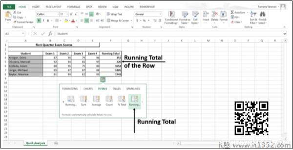 Running Total Of Each Rows