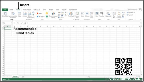 Recommended PivotTables