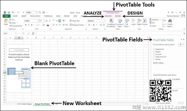 Range PivotTable