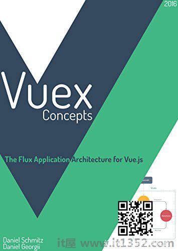 Vuex Concepts