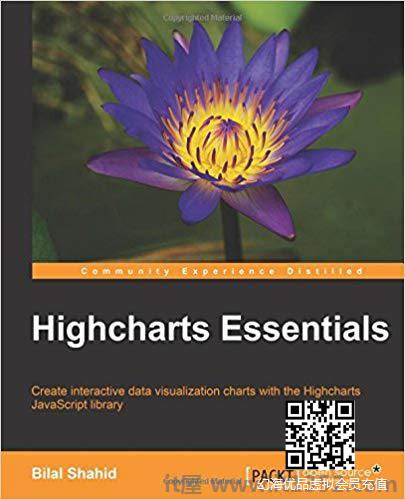 Highcharts Essentials