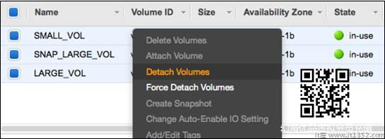 Detach Volumes