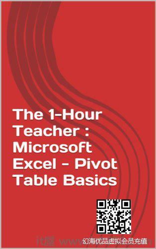 1小时教师:Microsoft <a href=