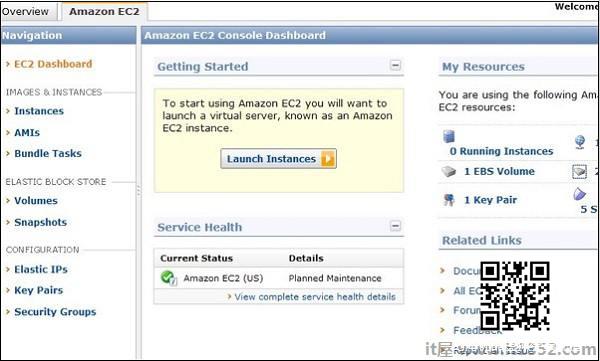 Amazon EC2 