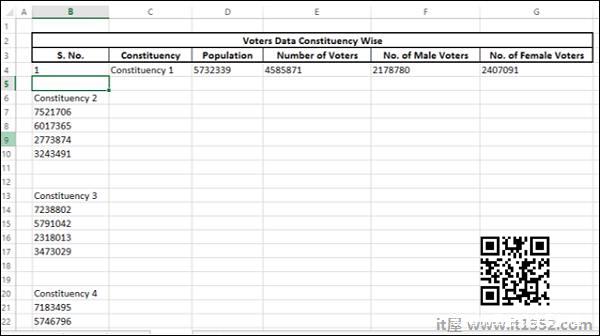 First Data Set