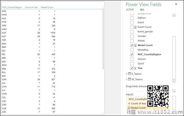 在Power View中创建表