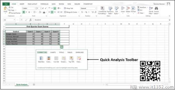 Quick Analysis Toolbar