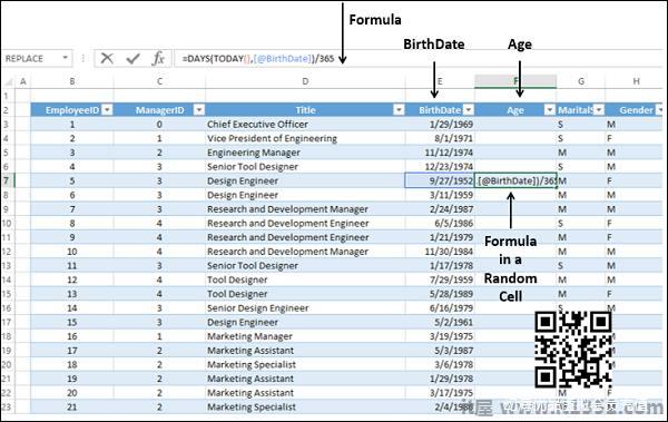 Formula Propagation