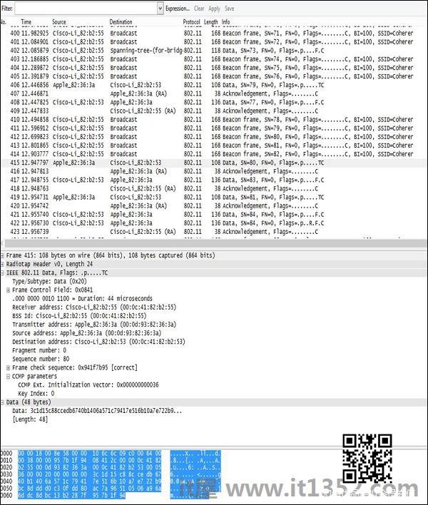 Wireless Packets