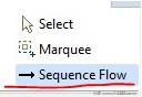 Sequence Flow