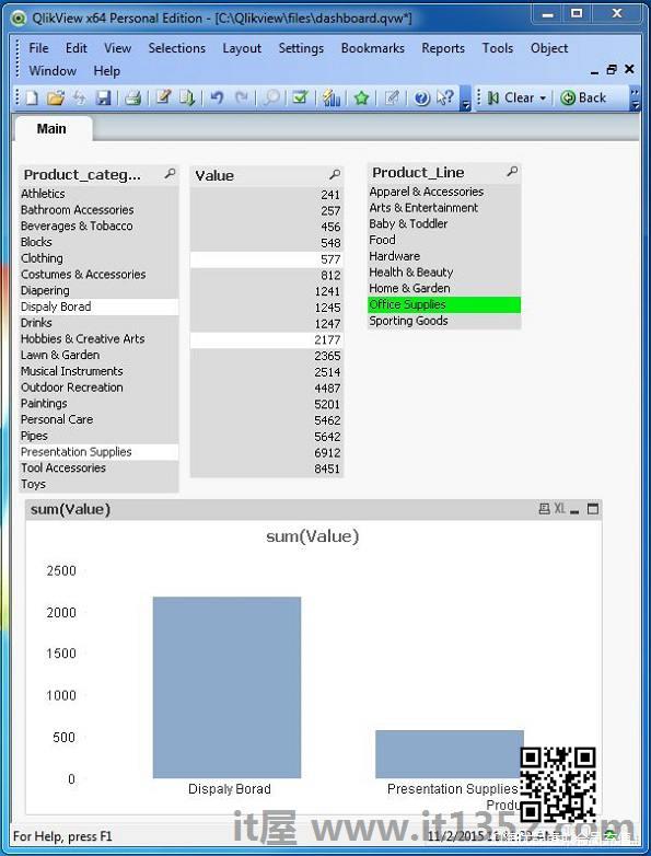 11_dahboard_data-associated