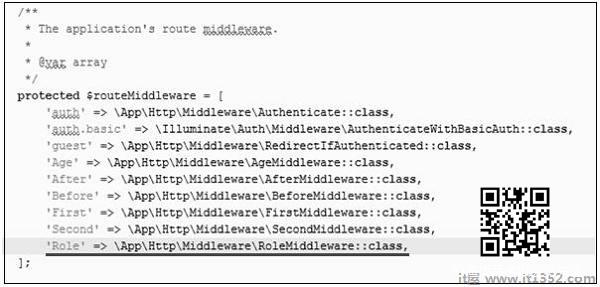 RoleMiddleware