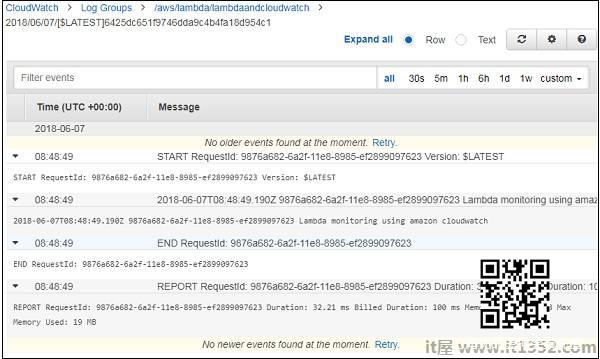 Log Groups