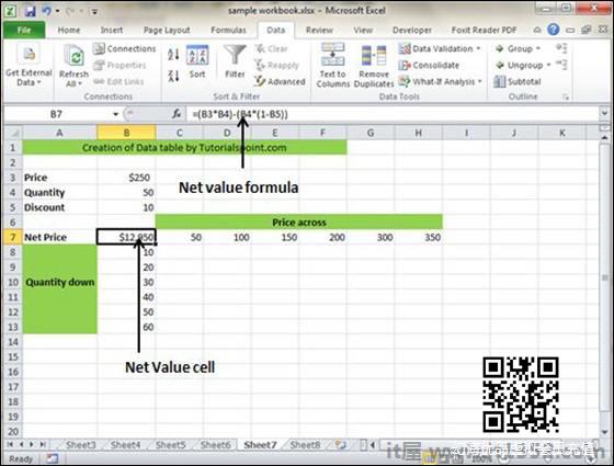 Data table Example