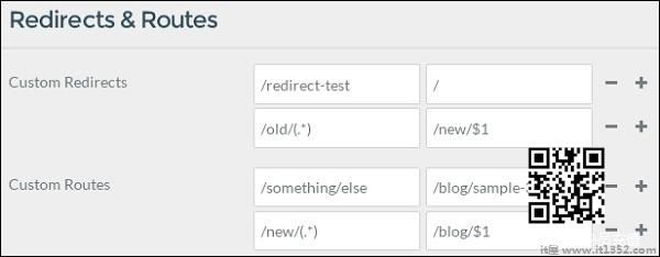 grav configuration site