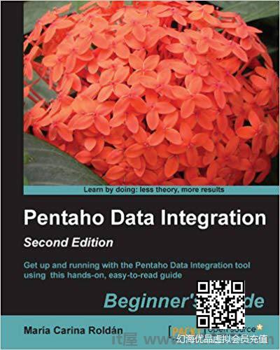 Pentaho Data Integration