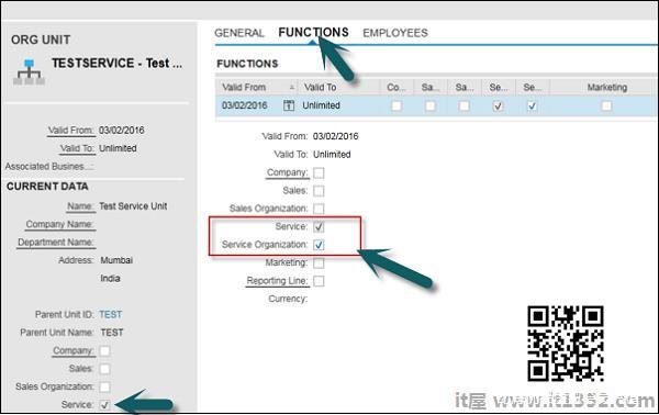 Functions