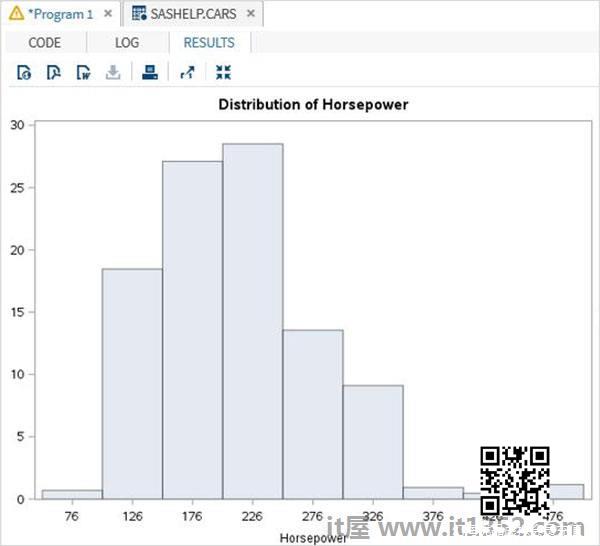 histogram1