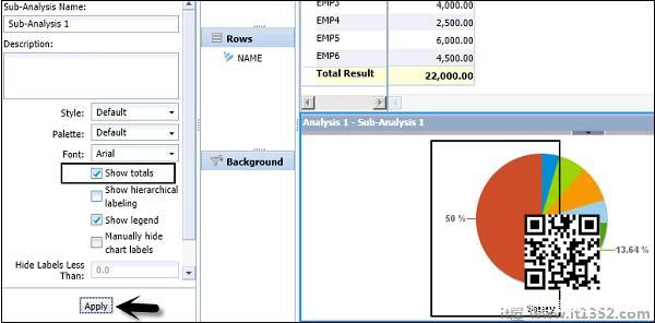 Displaying Totals