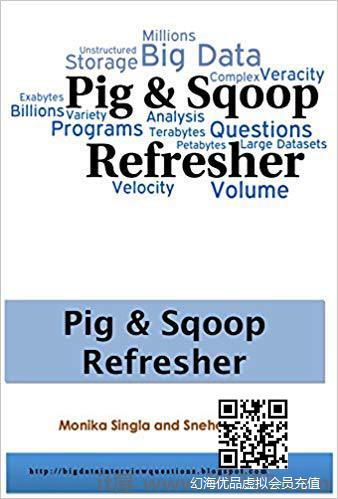 Pig&Sqoop Refresher
