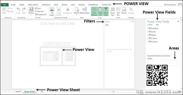 Power View Sheet