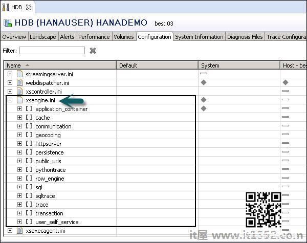 查看HANA Studio